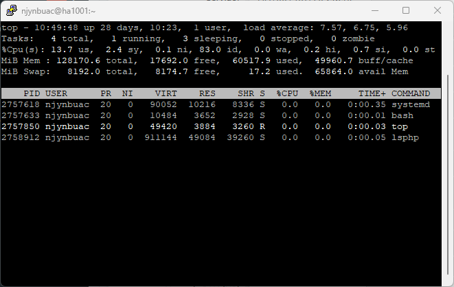 top cloudlinux hosting ssh