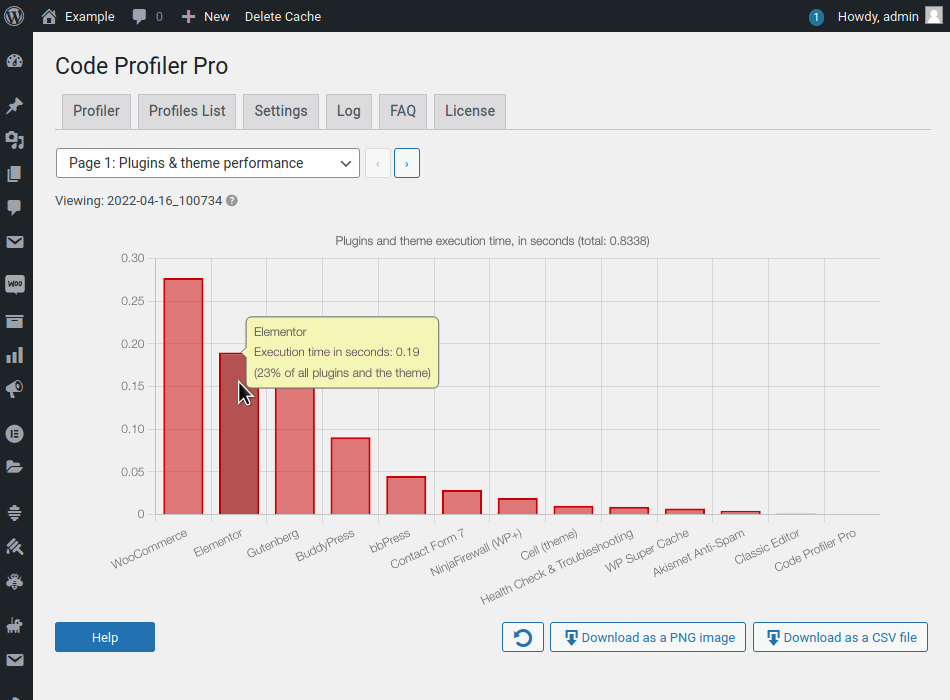 code profiler wordpress